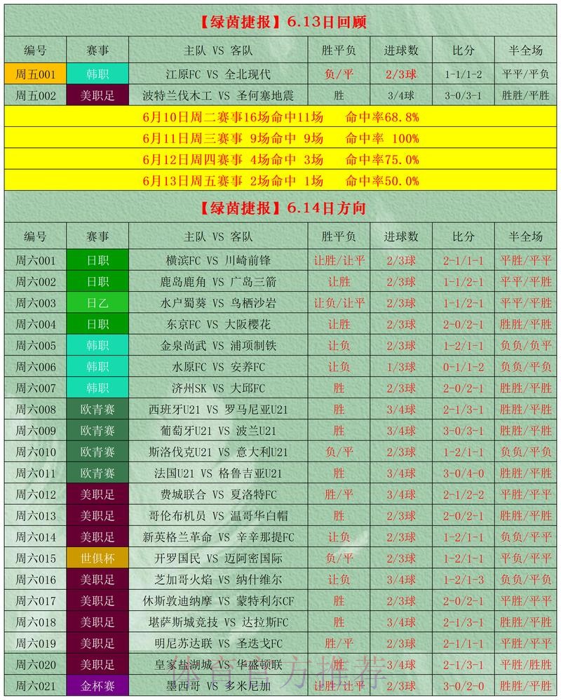如何选择最佳世界杯博彩平台