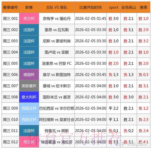 世界杯投注软件全站功能的深度解读