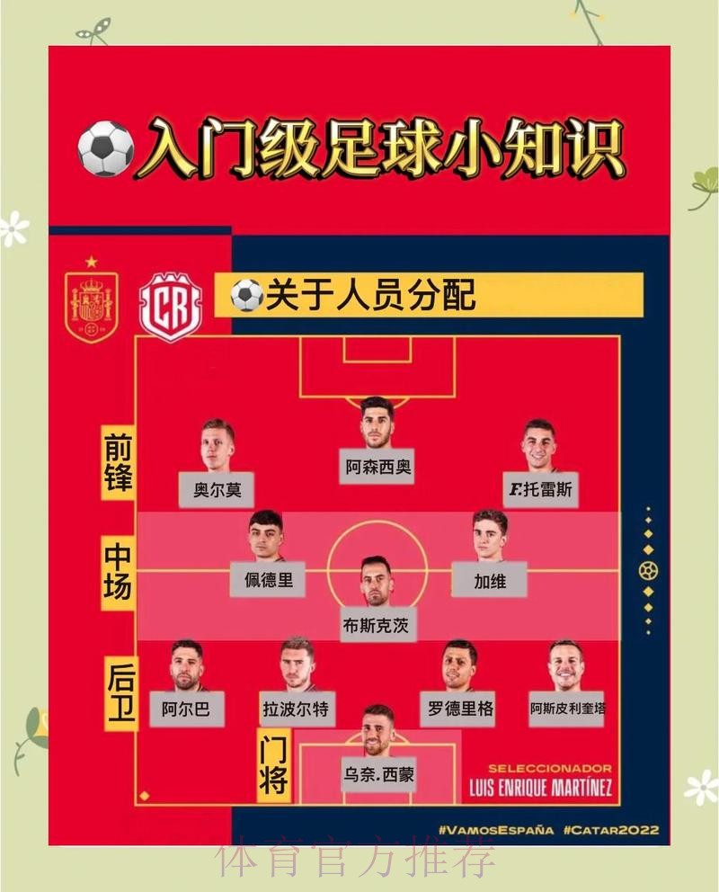 世界杯前瞻:精彩入门指南 世界杯前瞻:精彩入门指南