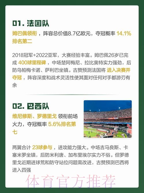2026年世界杯权威预测与深度解析 2026年世界杯权威预测与深度解析