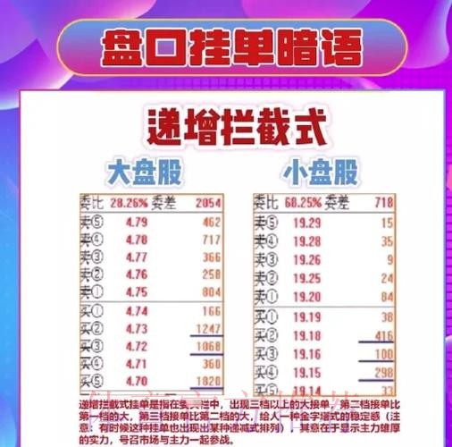 世界杯盘口软件功能与应用的全面解析