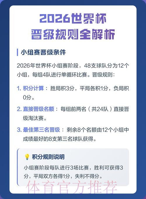 世界杯比分走向深度解读 世界杯比分走向深度解读
