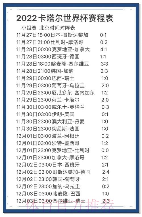 权威发布的世界杯竞猜排行榜 权威发布的世界杯竞猜排行榜