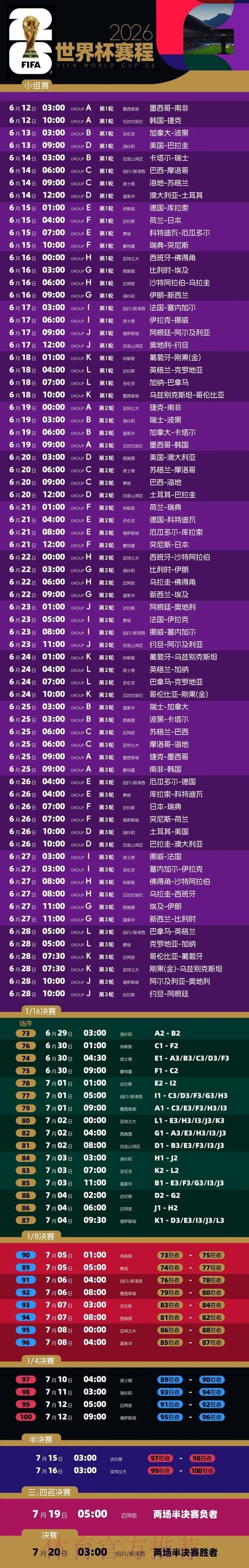 2026世界杯投注开户完整指南