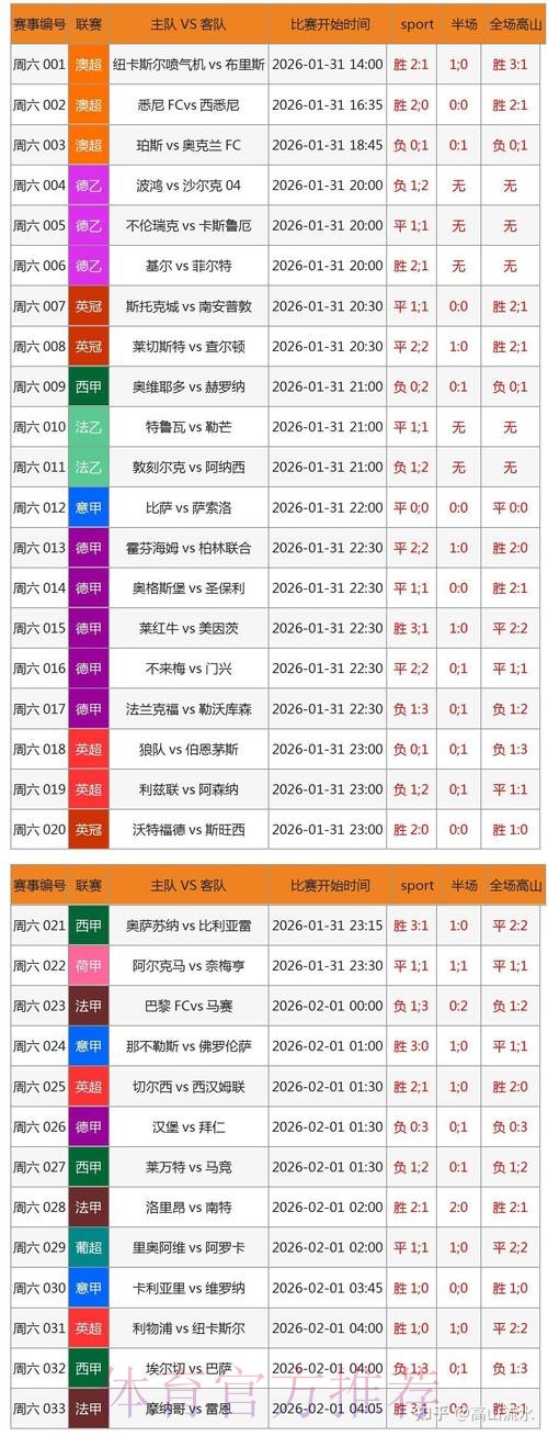 如何选择合适的世界杯全站博彩平台