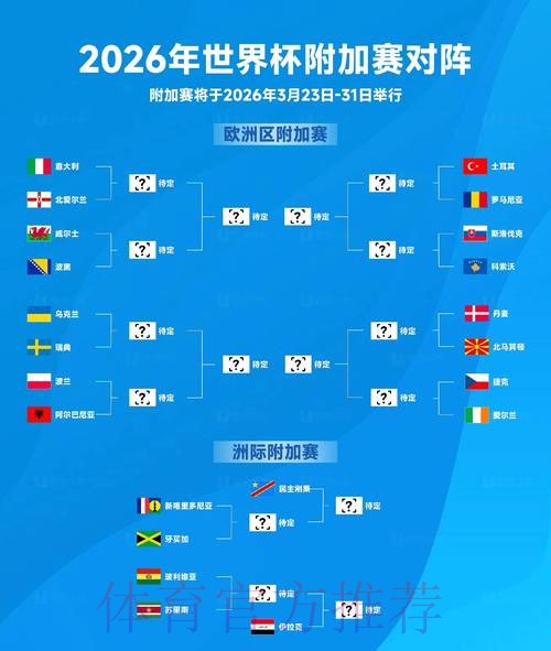 2026年世界杯滚球平台评测与推荐